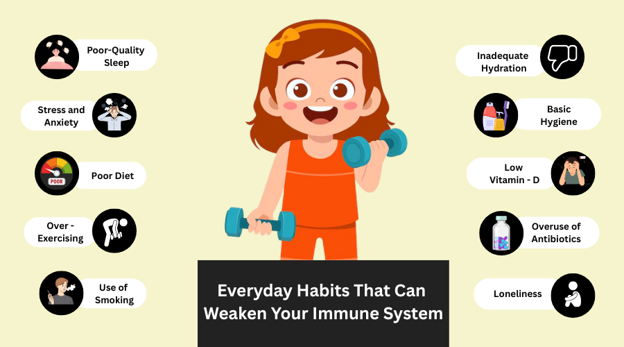 Boost immune-system