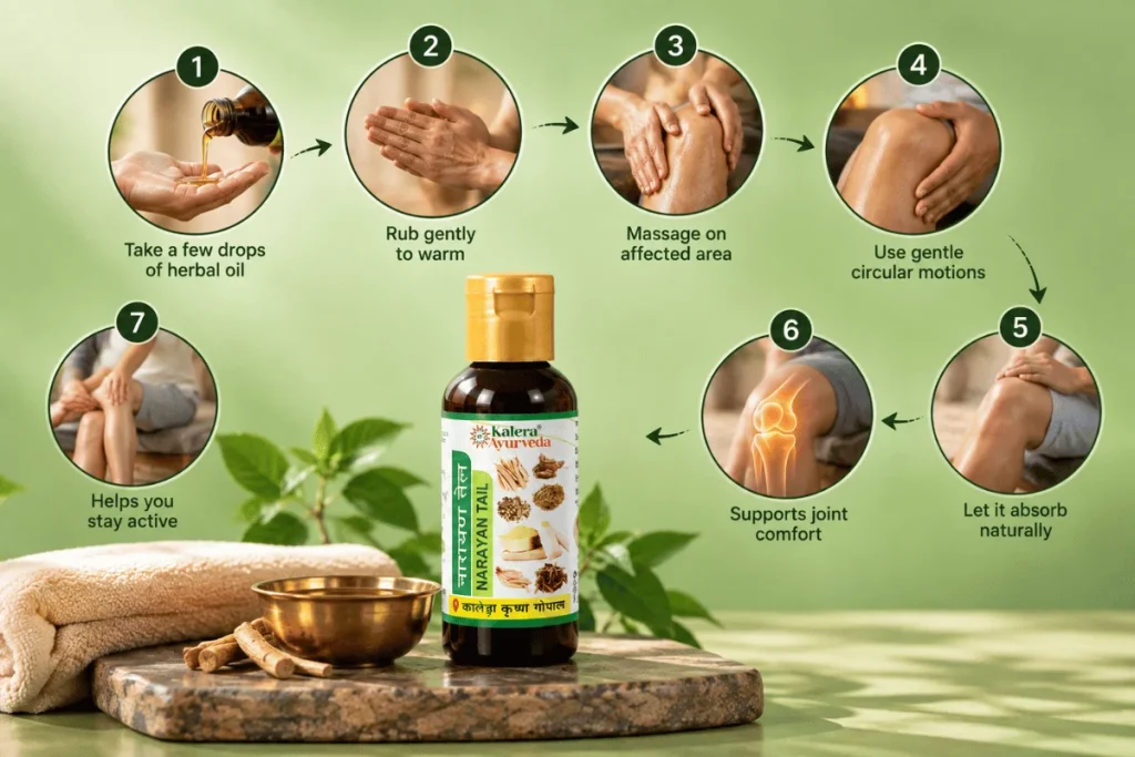 7-Step Ayurvedic Oil Usage Guide
