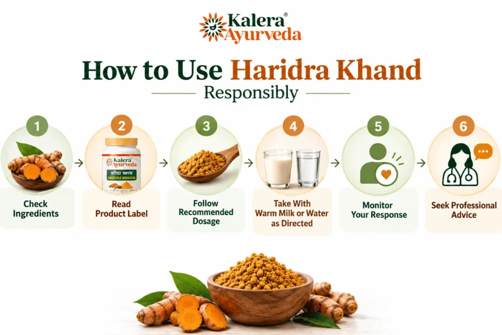 Haridra Khand for Skin