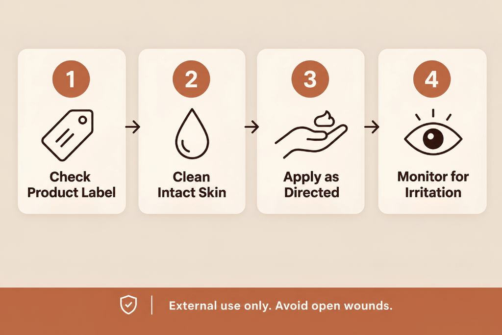 Four Step Skincare Safety Guide